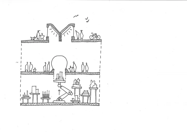 Section