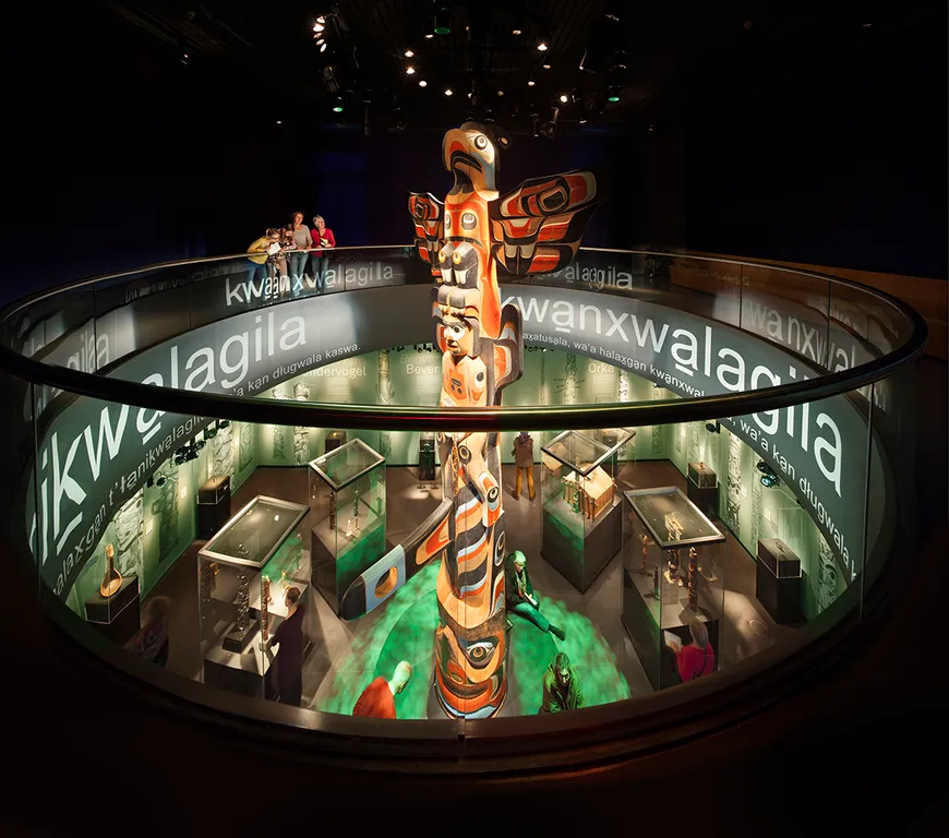 Story of the Totem pole